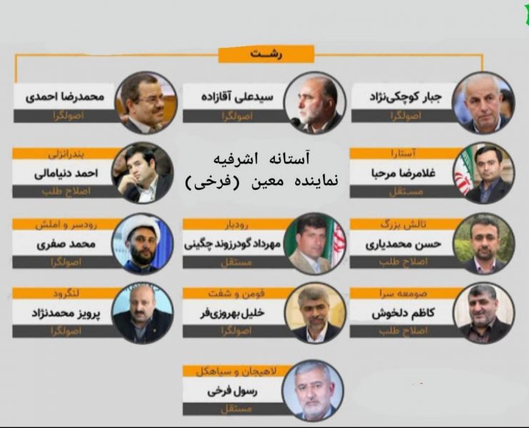 اختصاصی گیل و دیلم ؛ نمایندگان گیلانی ؛ شما دعوتید به پویش ” نه به دنا پلاس” از کوچکی نژاد تا فرخی میکال –  از گودرزوند تا مرحبا