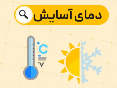 الزام رعایت دمای آسایش در دستگاههای اجرایی گیلان