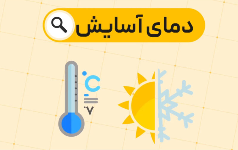 الزام رعایت دمای آسایش در دستگاههای اجرایی گیلان